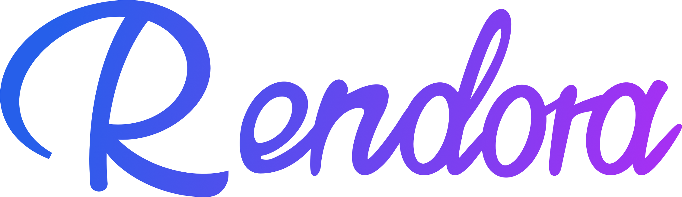 Rendora Blog